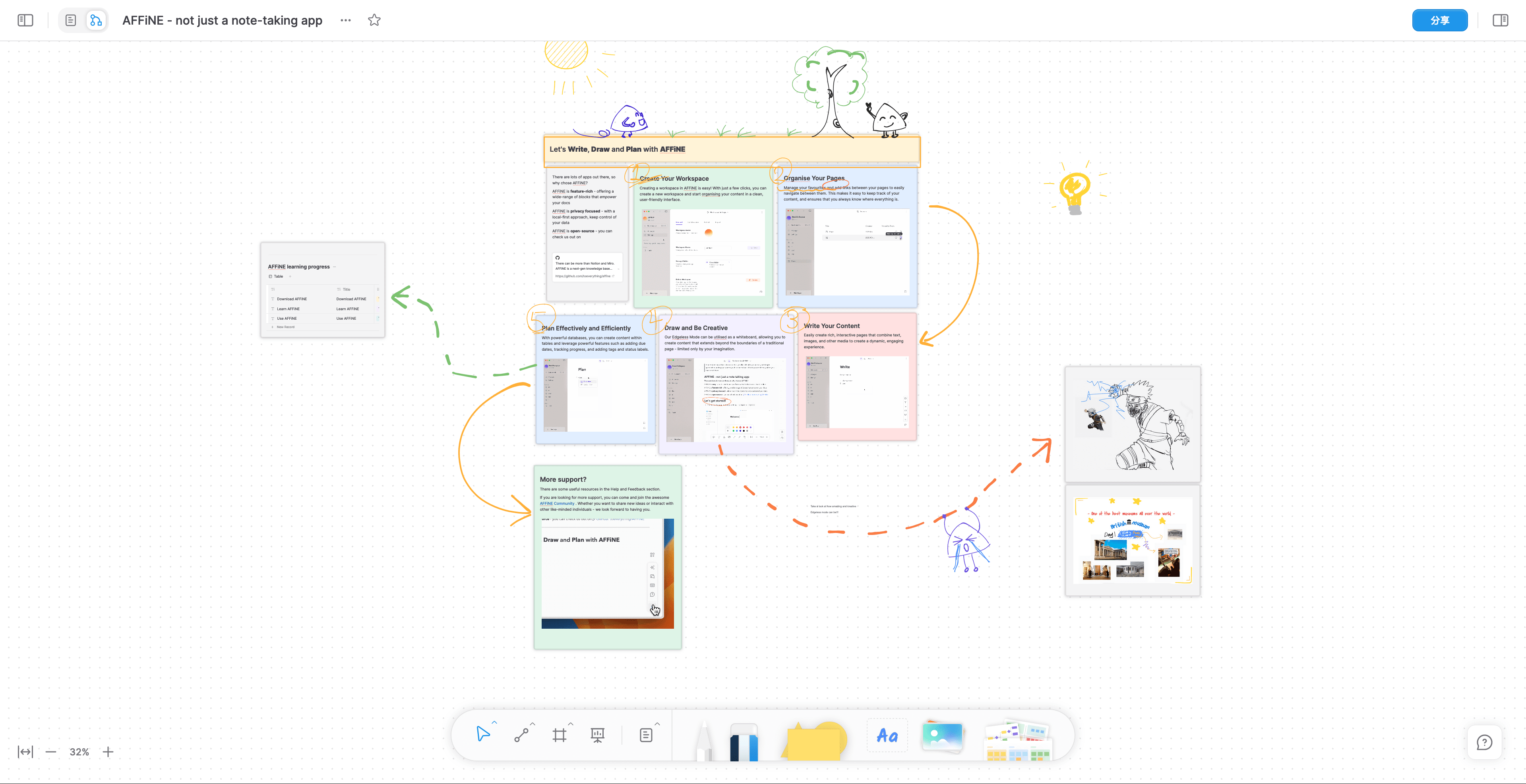 AFFINE Whiteboard feature supporting multiple view modes and collaborative editing