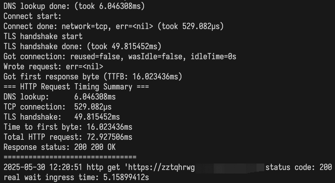 Sealos production Ingress response time - after